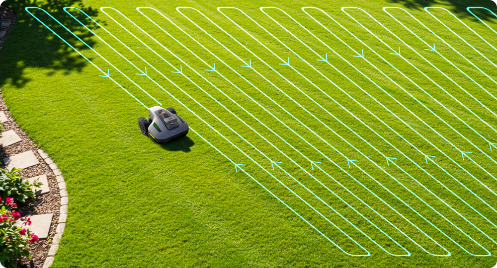 mammotion yuka mini zigzag path