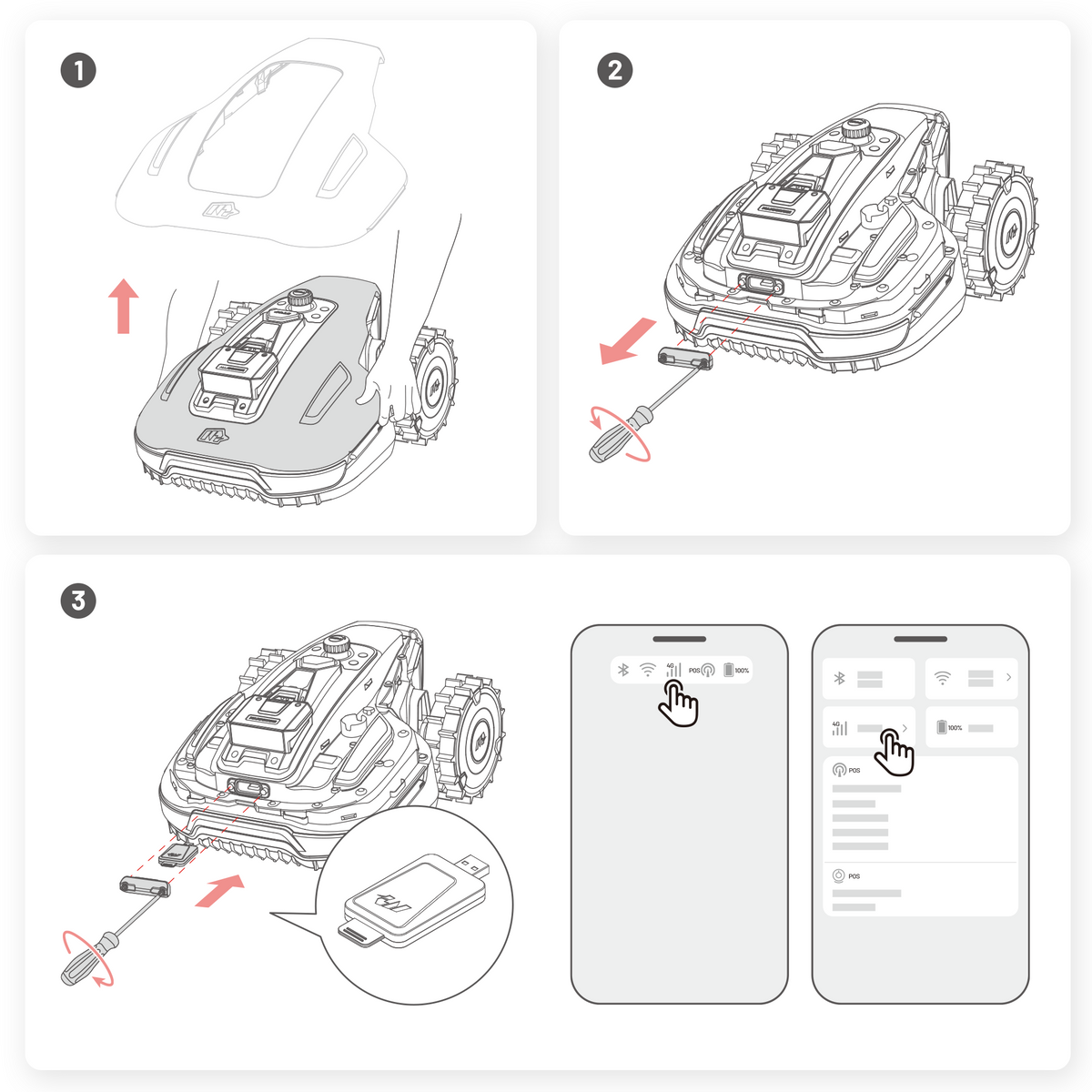 MAMMOTION 4G Module for YUKA mini 2 / YUKA mini