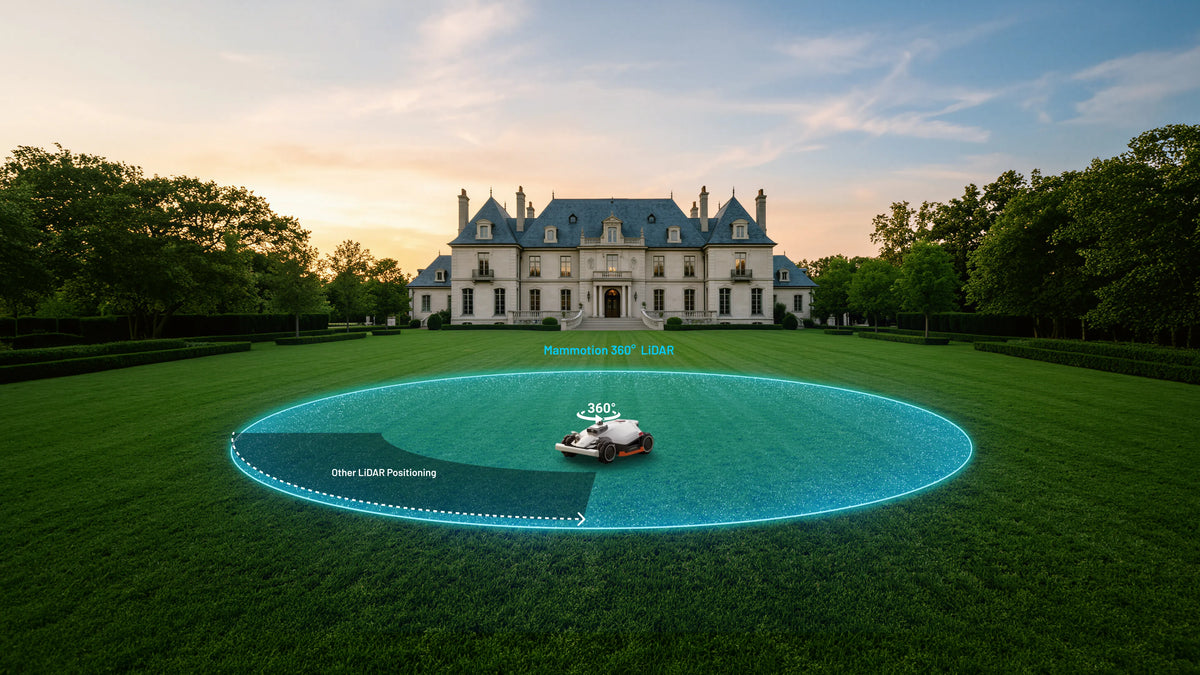 Mammotion LUBA 3 AWD robotic lawn mower