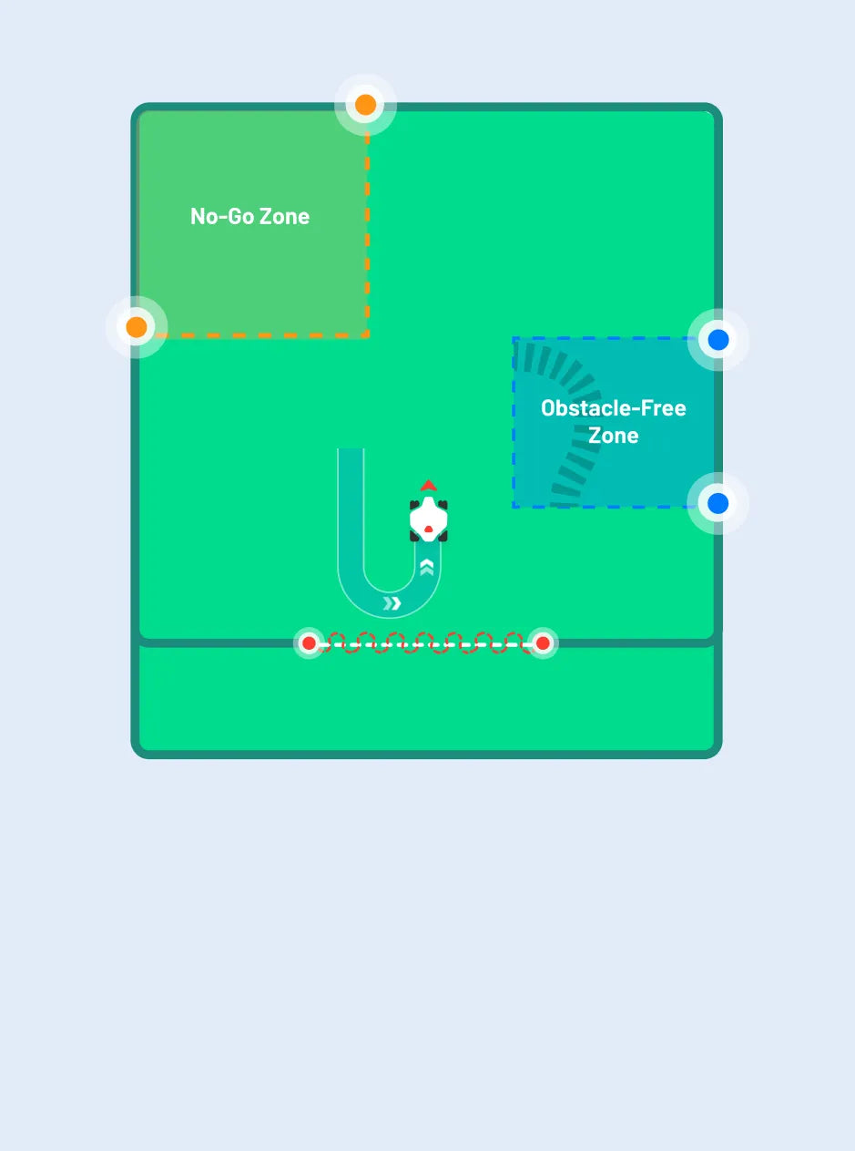 Custom Zone Setting